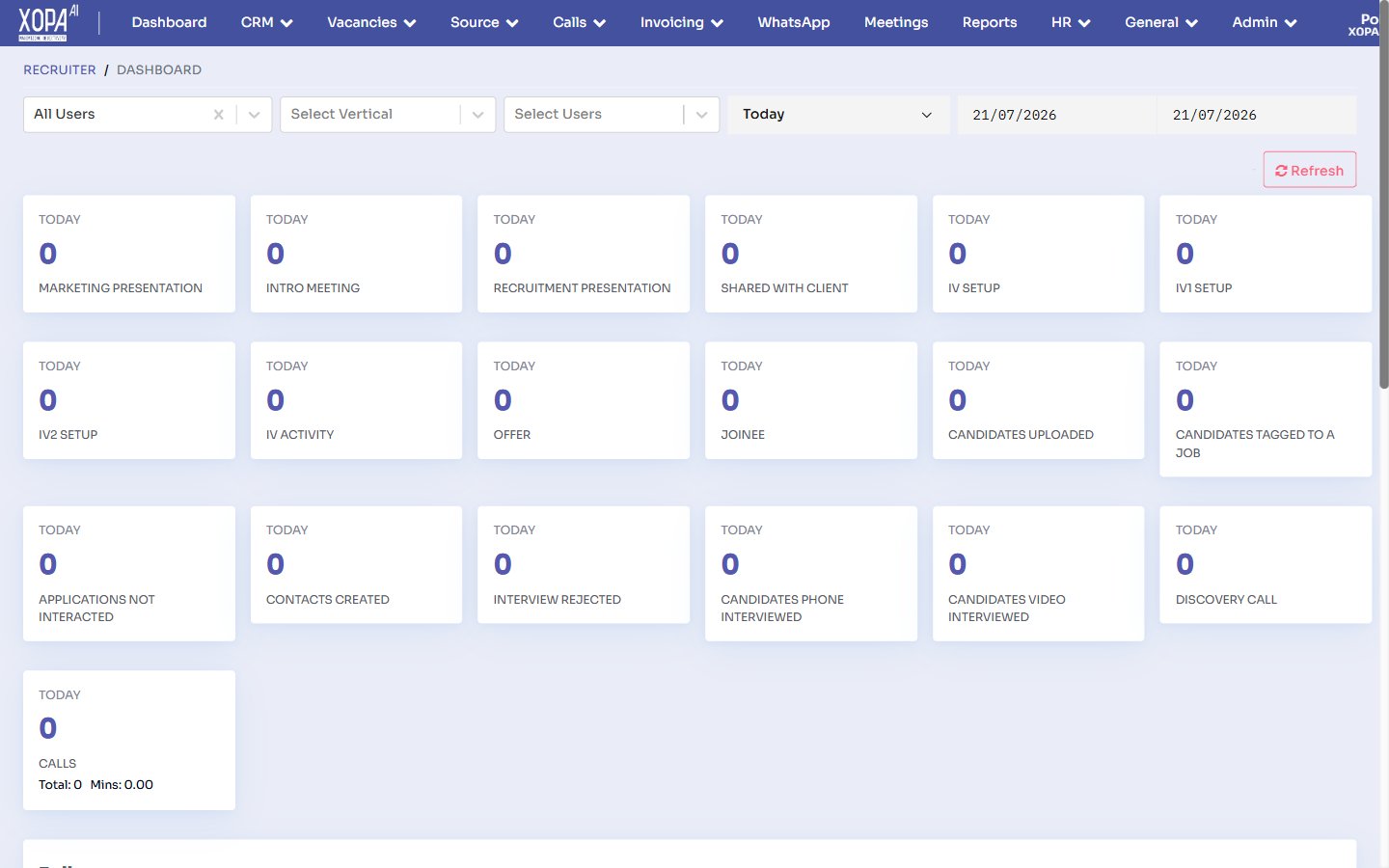 The recruiter dashboard with filters and a grid of metric cards.